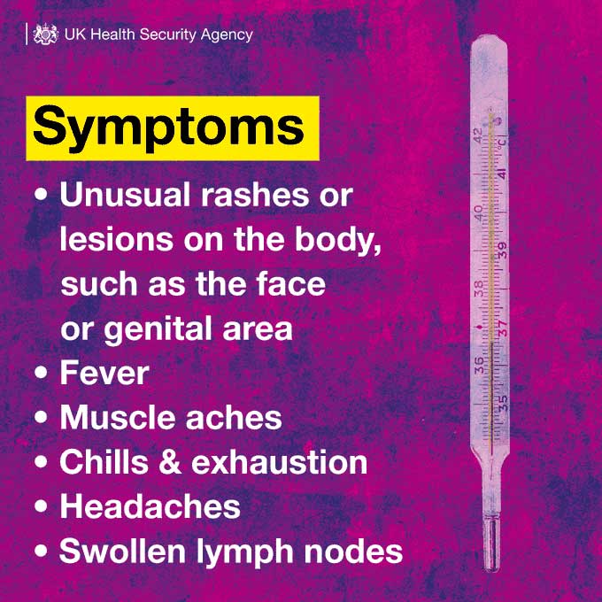 Awareness Poster listing Monkey Pox Symptoms
